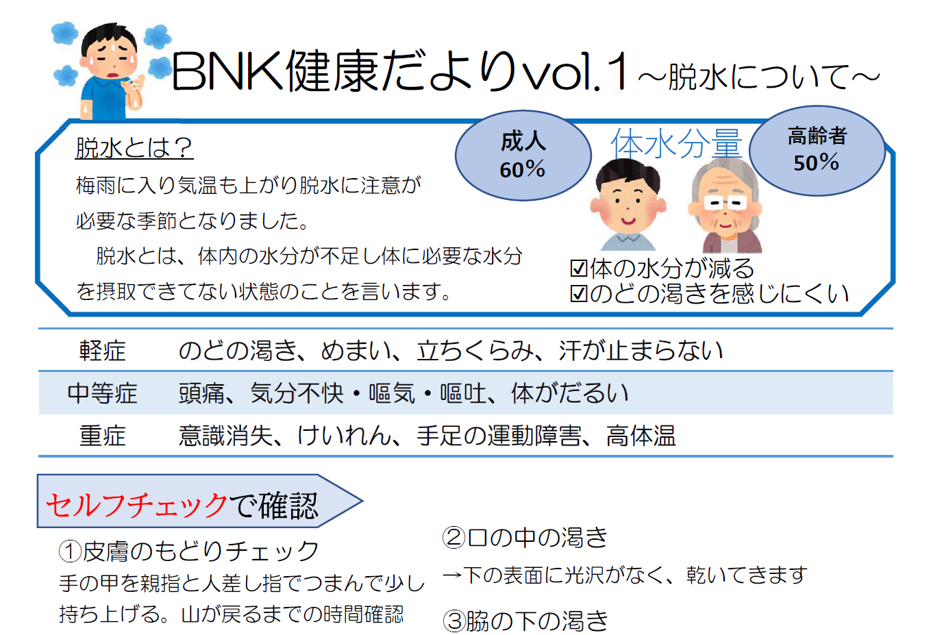 BNK健康だより 第一回目!